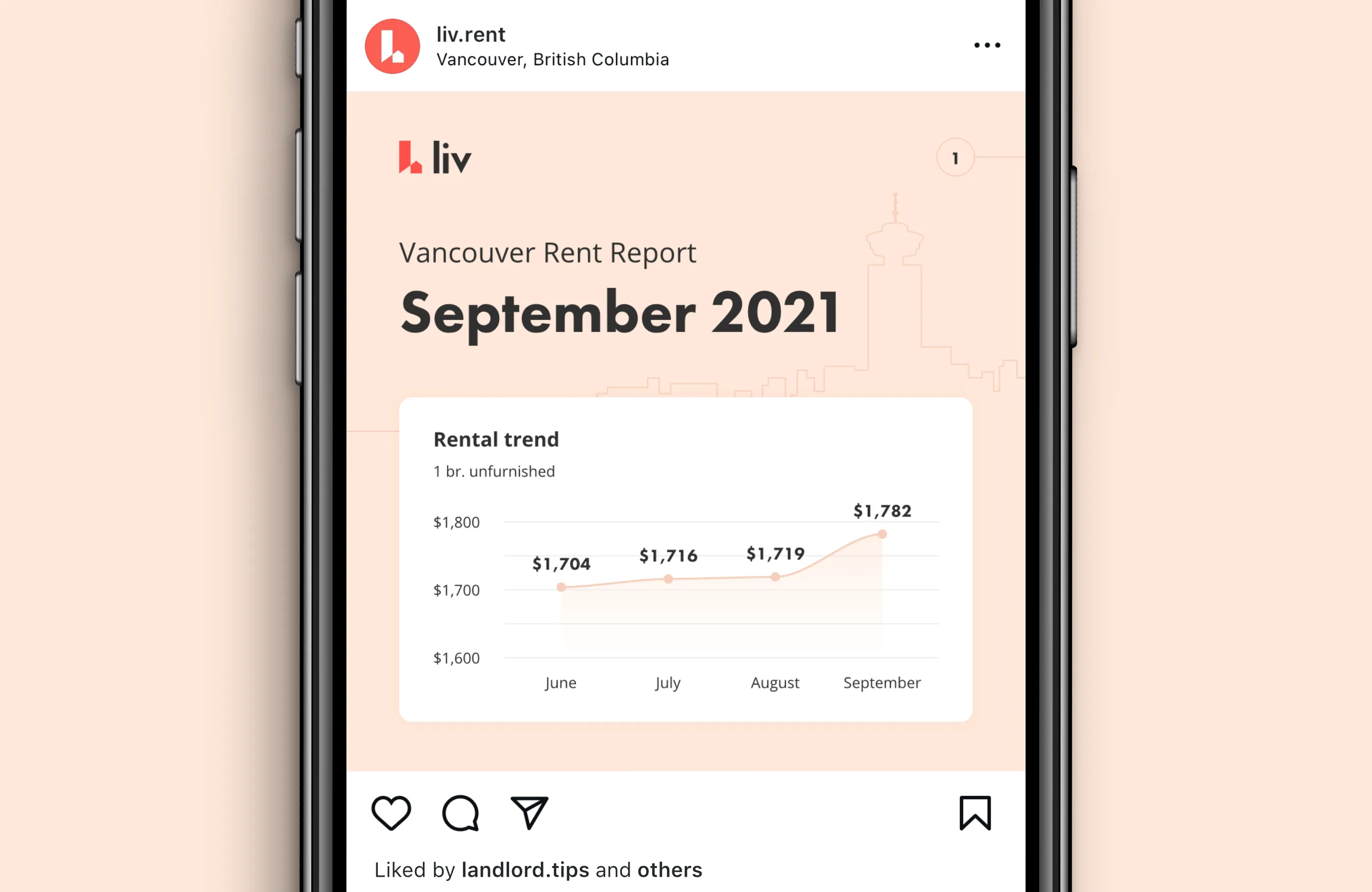 Rent report for Vancouver, September 2021, formatted for Instagram. First slide with rental trend chart.